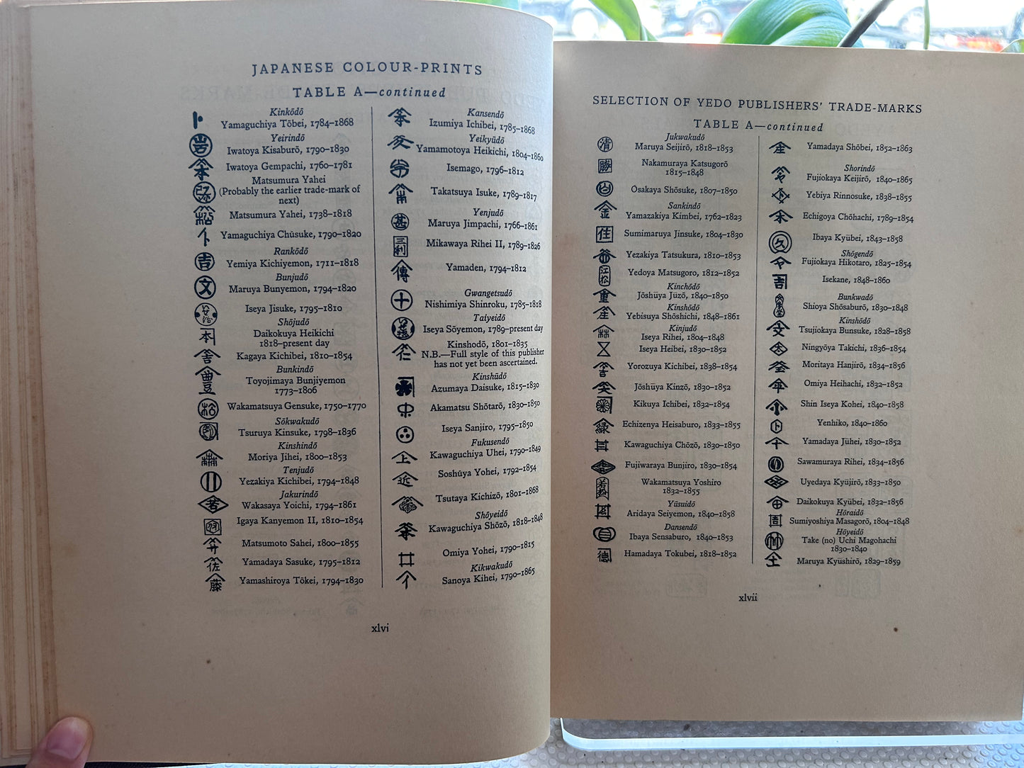1923年首版《日本彩色浮世繪》Japanese Colour Prints by Laurence Binyon & J. J. O'Brien Sexton (1923 First Edition, Ernest Benn) 『Japanese Colour Prints』ローレンス・ビニヨン&J.J.O.セクストン共著