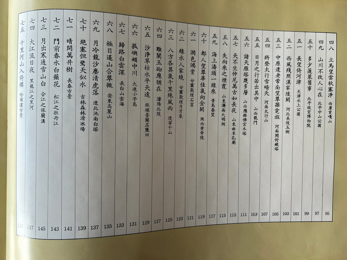 海嶽中興圖錄