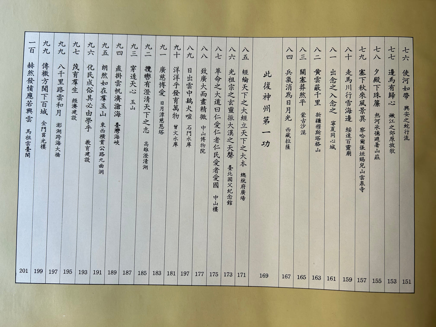 海嶽中興圖錄