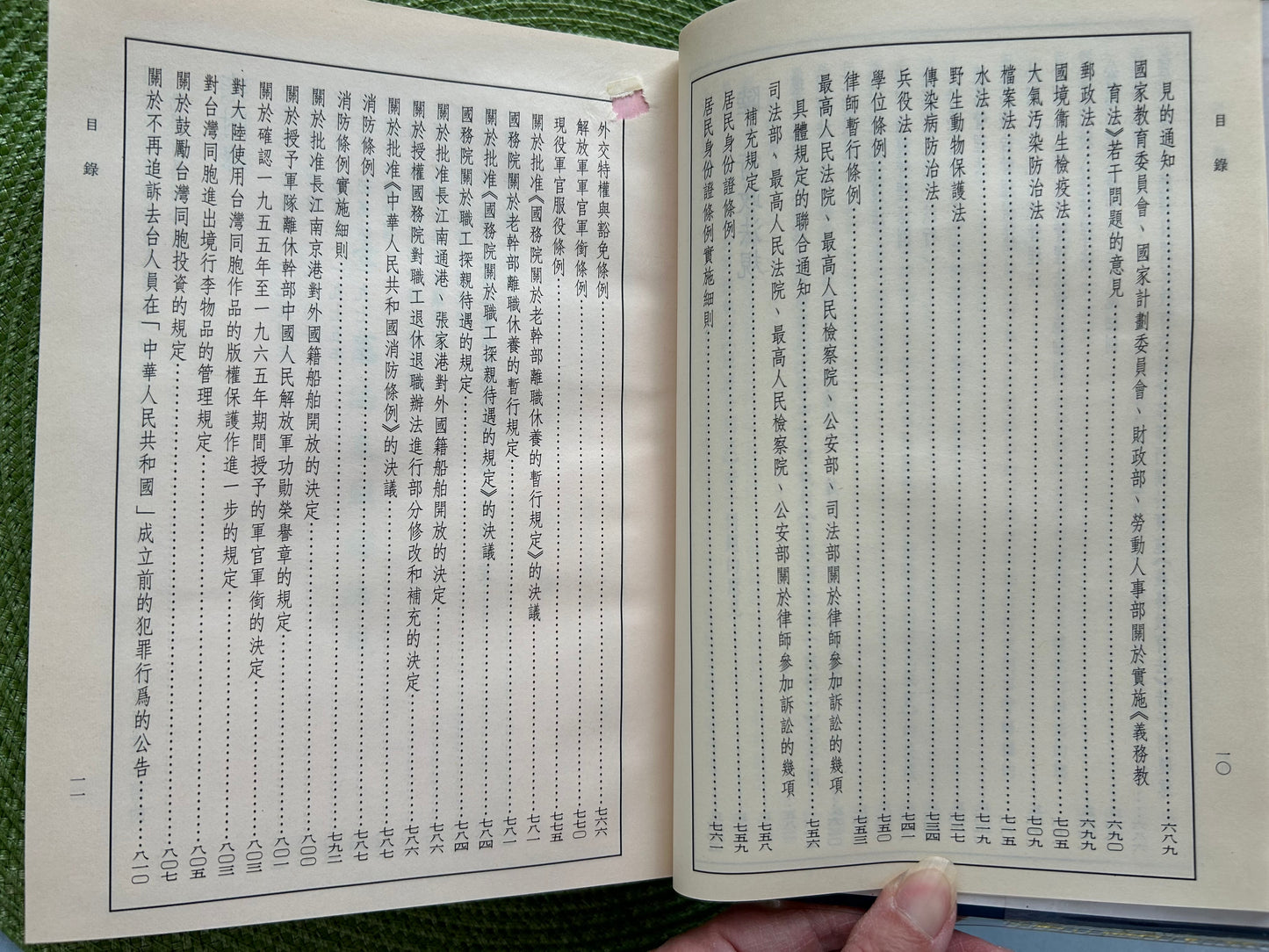 中共現行法律彙編-一九七九年至一九八九年四月中共「全國人大」通過之法律 中共歷次憲法及黨國章程