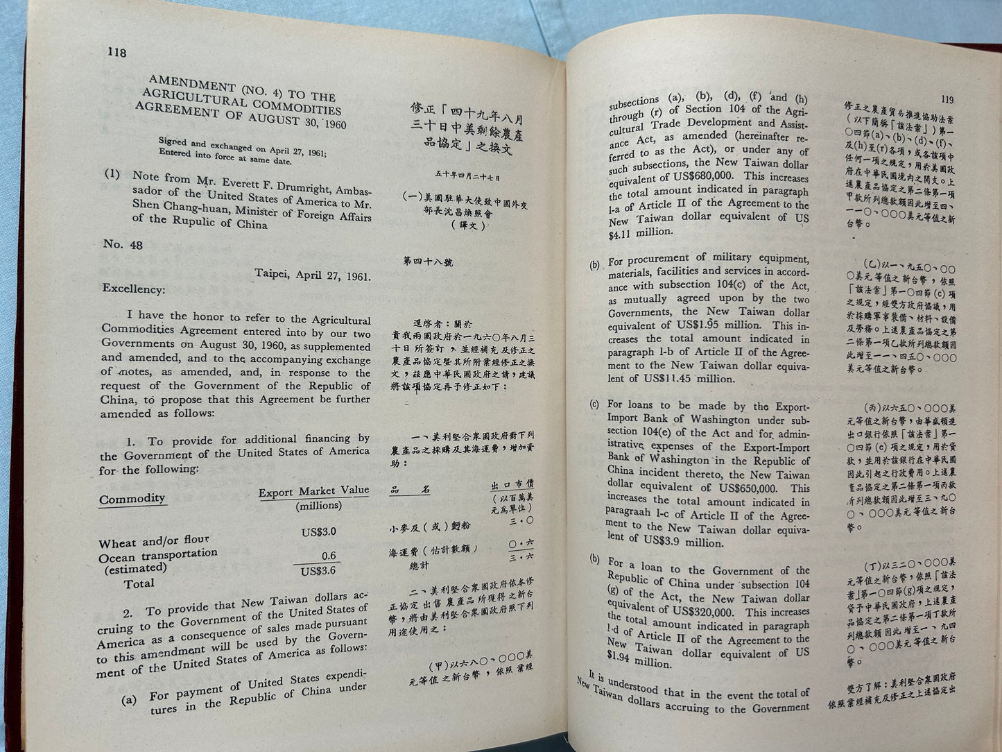 中外條約輯編 (1927年-1961年)