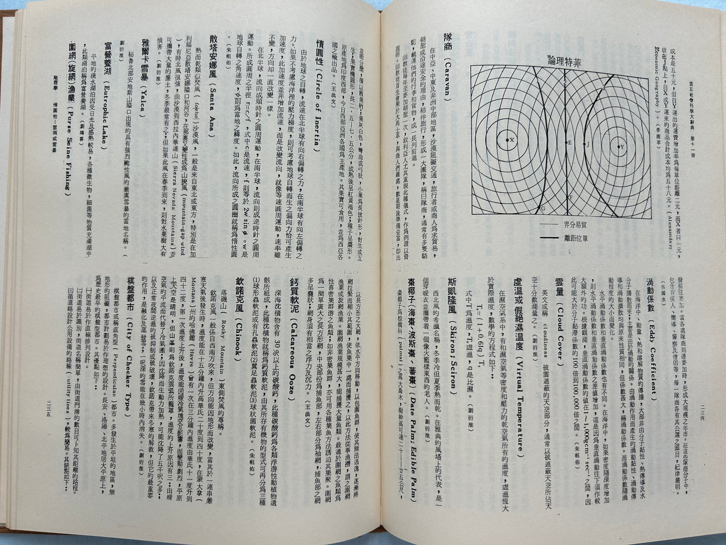 雲五社會科學大辭典第十一冊地理學*