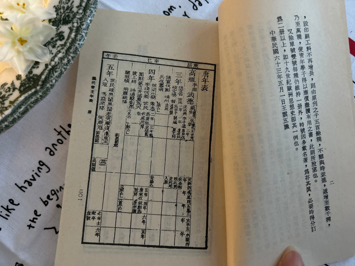 王雲五主編的人人文庫3本