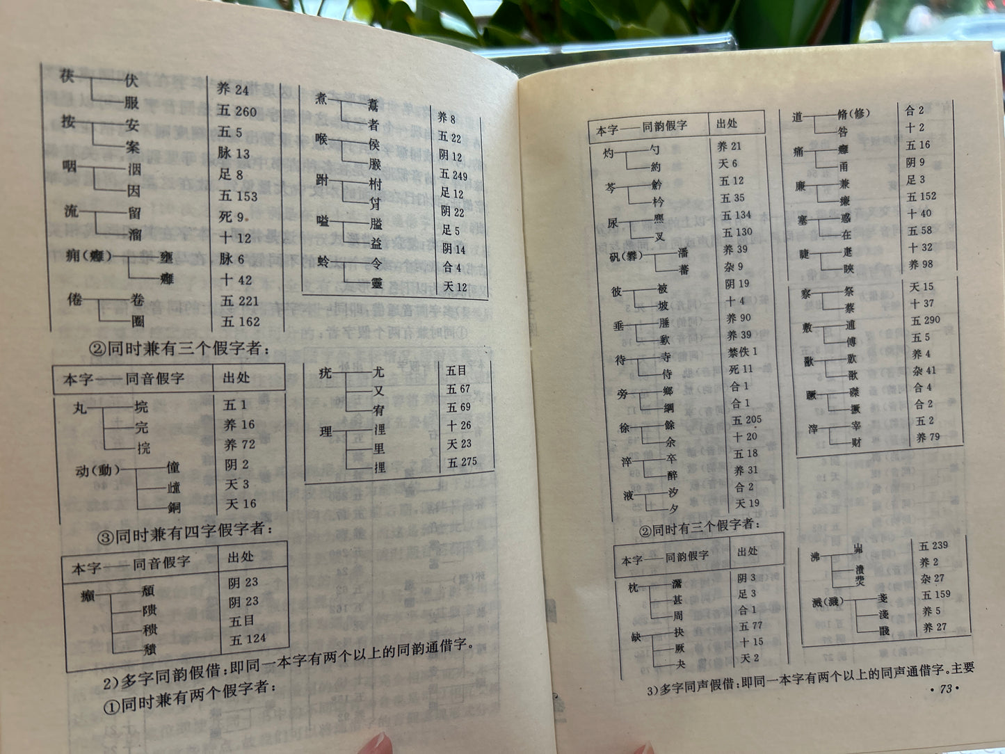馬王堆 古醫書考釋