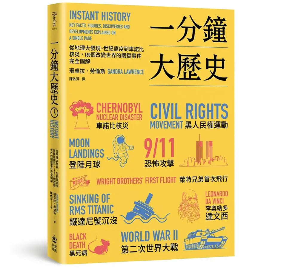 一分钟大历史