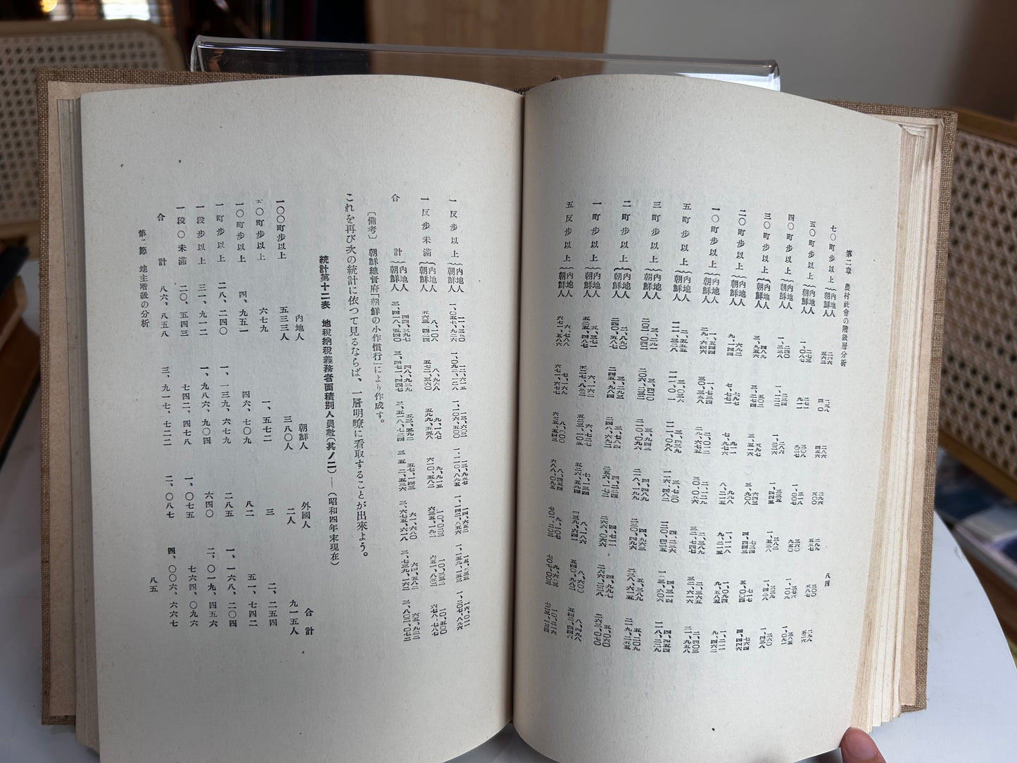 1937 First Edition Analysis of Korea's Agricultural Structure by In Jeong-sik 昭和12年（1937）印貞植 著『朝鮮の農業機構分析』白揚社（原装カバー・著者検印紙付）
