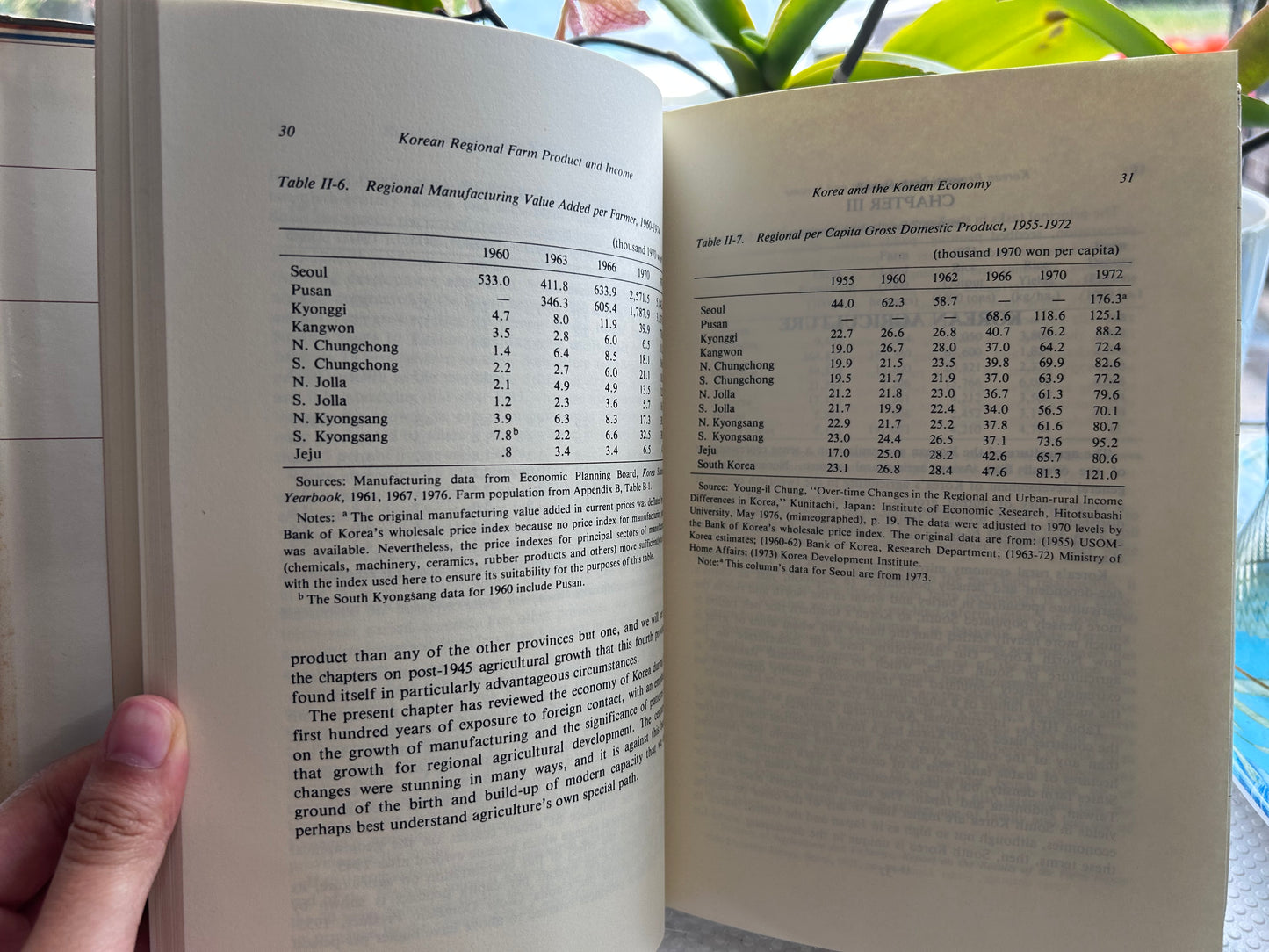 [AUTHOR'S OWN COPY] Rare 1981 KDI First Edition Korean Regional Farm Product and Income: 1910-1975 by Albert Keidel, III 【作者自留本 / 孤本】1981年韓國開發研究院（KDI）首版《1910–1975年韓國區域農產品與收入》—蓋保德博士（Albert Keidel, III）