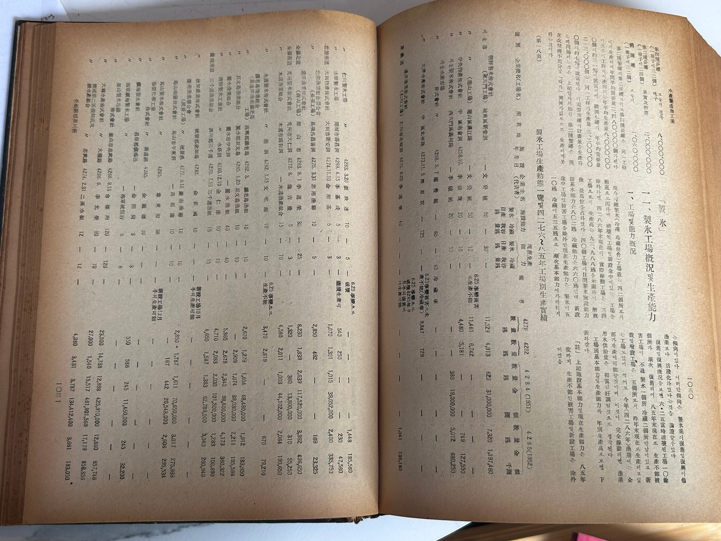 Extremely Rare 1st Ed (1954) Comprehensive Survey of Korean Industries, Vol. 1 (產業綜合覽 第一輯) by Bank of Korea 박사 자필 서명본·극희귀] 1954년 초판 《산업종람 제1輯》 한국은행 조사부 발행