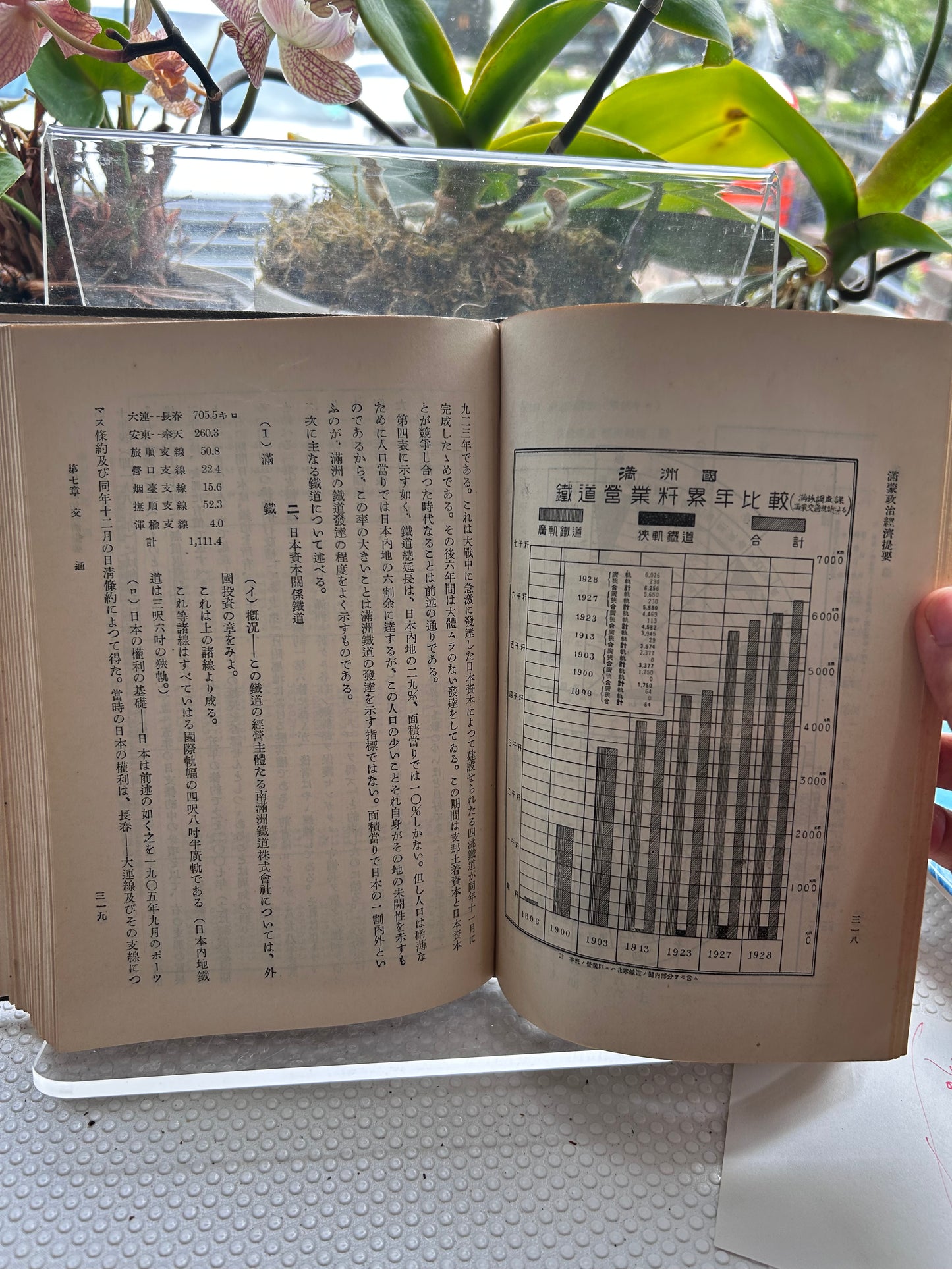 1932年首版《滿蒙政治經濟提要》【孤品級遠東秘檔】中華民国高官「周卿所蔵」朱印・オリジナル彩色折込地図＆神田古書店ラベル完備（米国GWU教授旧蔵） Outlines of Politics and Economy in Manchuria and Mongolia (1932) First Edition, Toa Keizai Chosakyoku, Kaizosha
