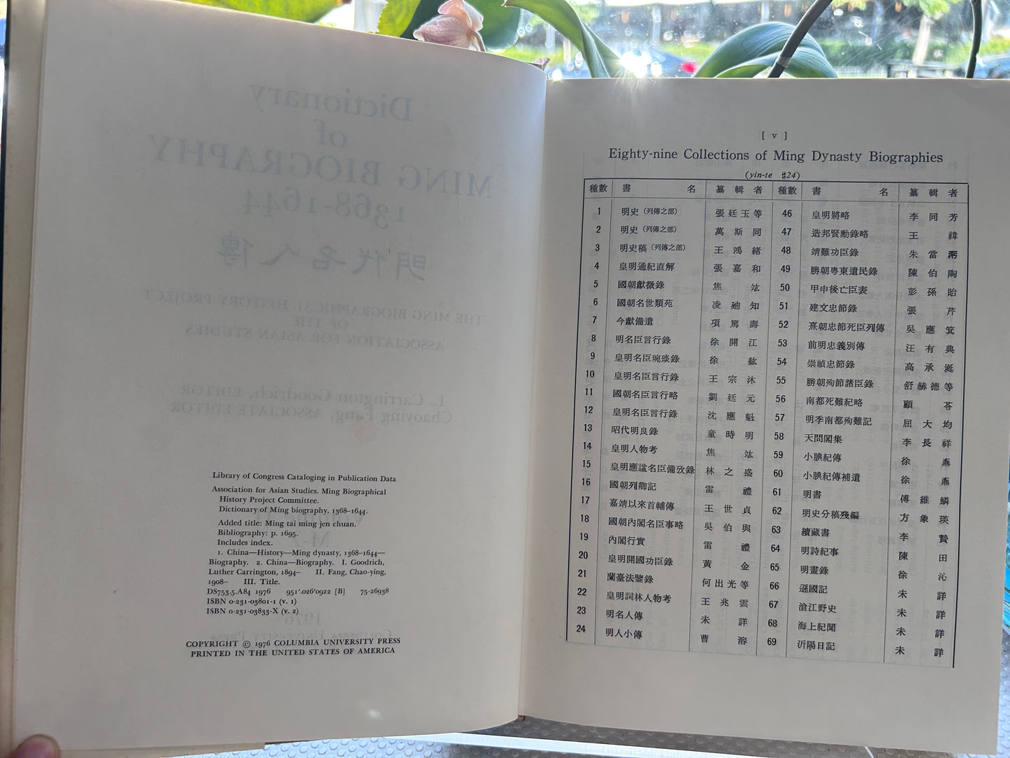[1976 1st Edition Complete 2-Vol Set] Dictionary of Ming Biography 1368–1644 - L. Carrington Goodrich & Chaoying Fang 1976年首版/完整兩卷《明代名人傳 1368–1644》富路特·房兆楹主編