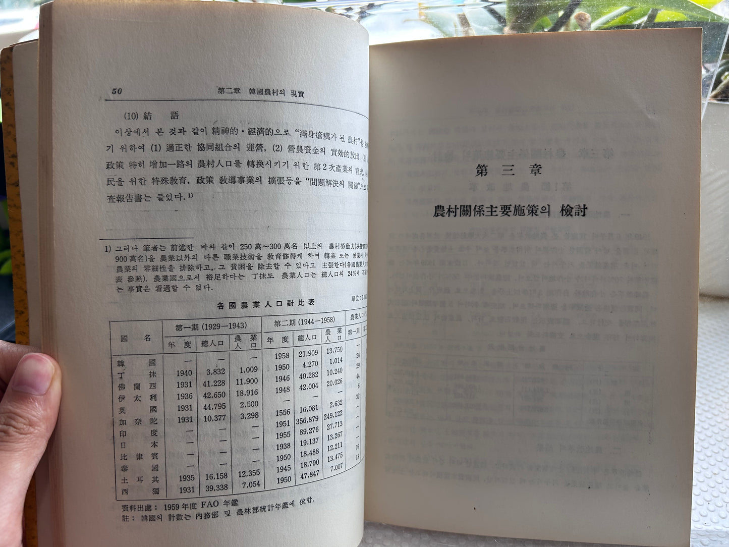 1962年簽名首版《韓國農政的方向與教育》前國土統一院長官俞尚根著 Rare 1962 1st Edition A Study on Korean Agricultural Administration and Education Signed Presentation Copy by Author Sanguine You 1962년 초판 유상근 저 『한국농정의 방향과 교육』 | 수학사 간행 | 영문 요약 수록 | '김호인 선생 혜존 저자 근정'