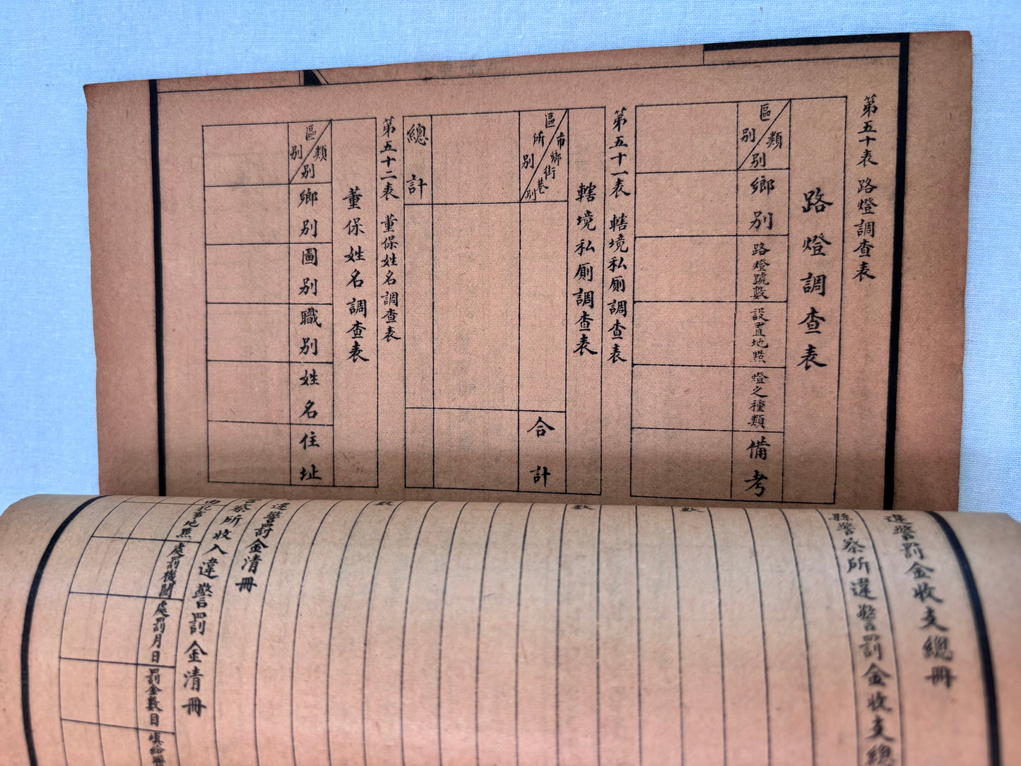 縣政全書: 官幕必携（兩冊）线装1929