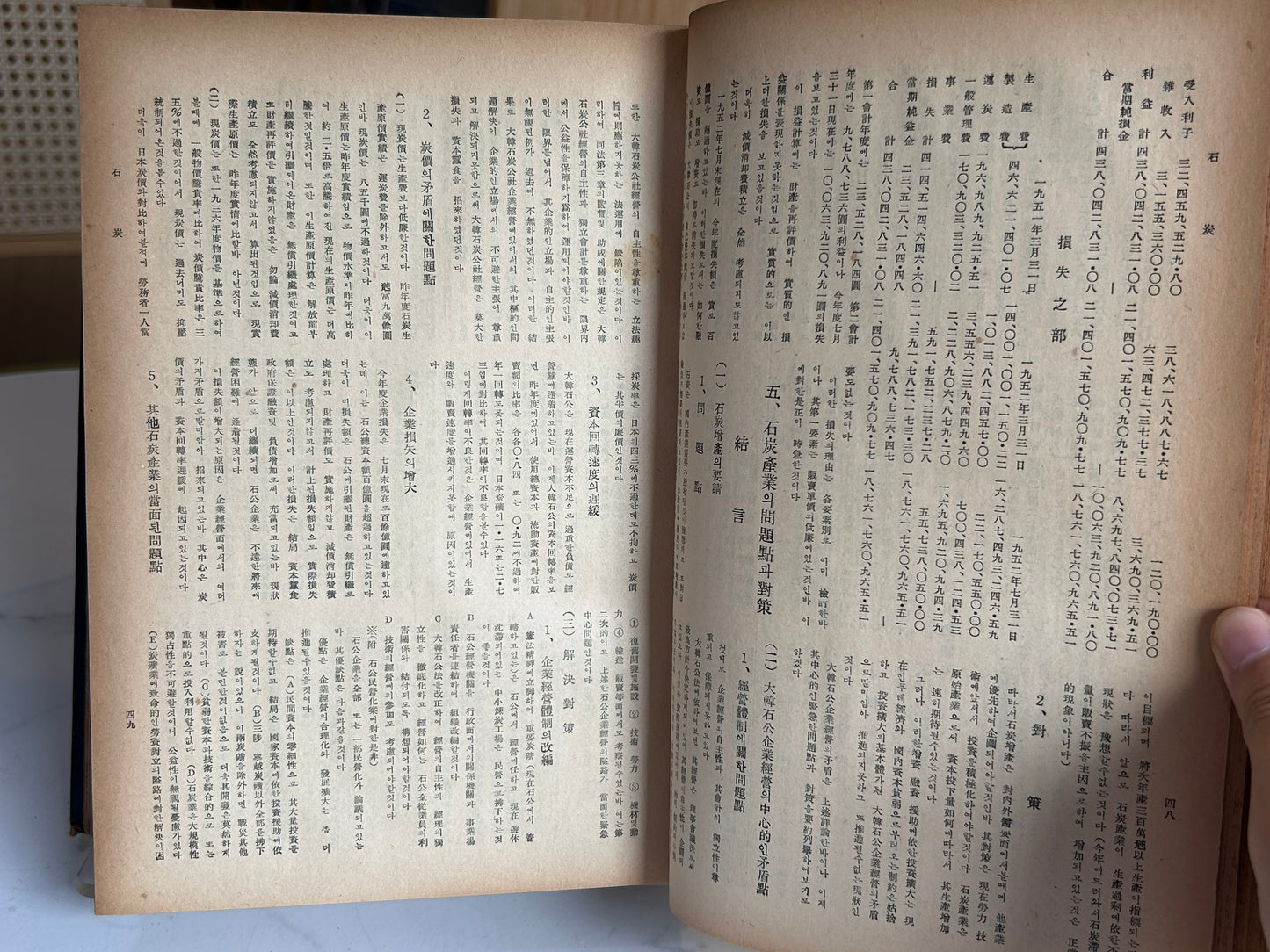 Extremely Rare 1st Ed (1954) Comprehensive Survey of Korean Industries, Vol. 1 (產業綜合覽 第一輯) by Bank of Korea 박사 자필 서명본·극희귀] 1954년 초판 《산업종람 제1輯》 한국은행 조사부 발행