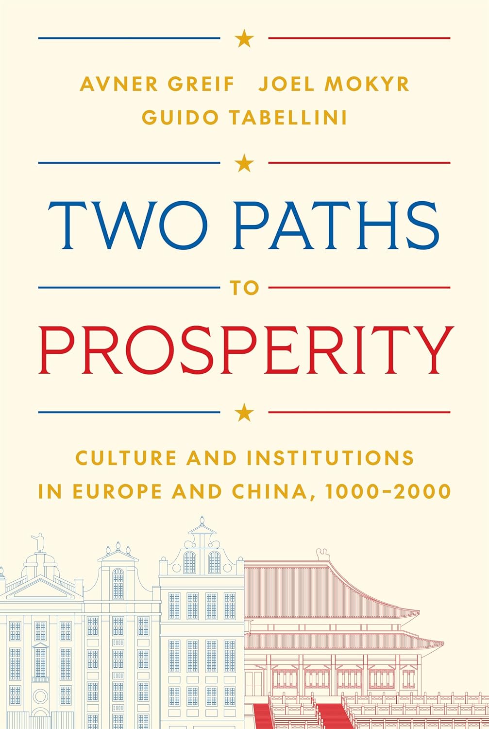 Two Paths to Prosperity: Culture and Institutions in Europe and China, 1000–2000