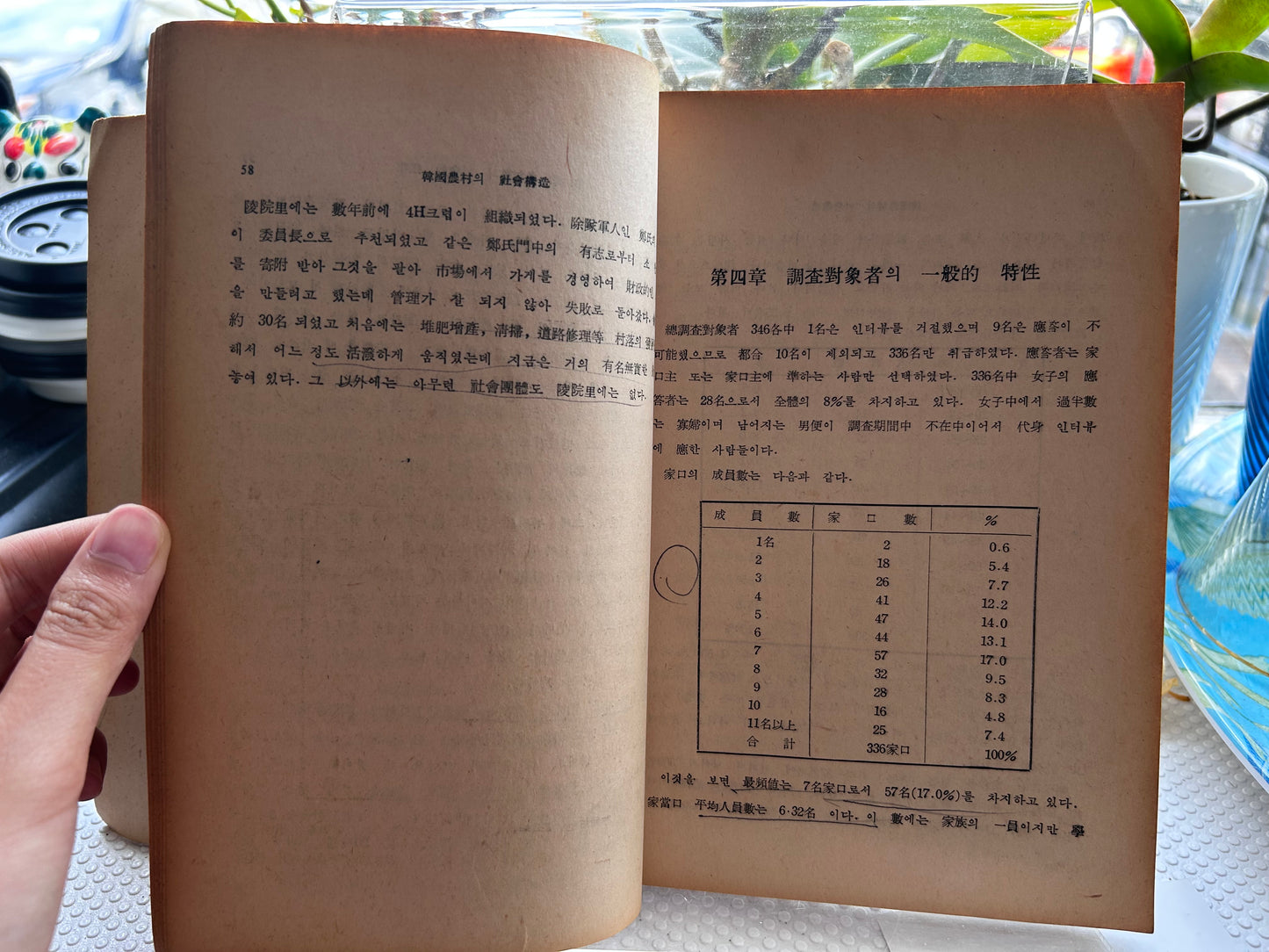 1960年首版《韓國農村的社會構造》社會學泰斗李萬甲 著 Rare 1960 1st Edition The Social Structure of Korean Village By Lee Man-Gap 1960년 초판 희귀본 이만갑 저 『한국농촌의 사회구조』 | 한국연구도서관 간행 (한국연구총서 제5집)