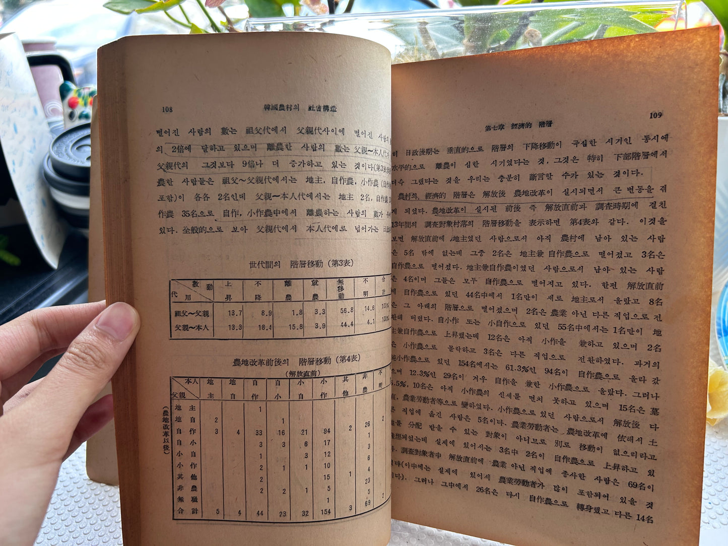 1960年首版《韓國農村的社會構造》社會學泰斗李萬甲 著 Rare 1960 1st Edition The Social Structure of Korean Village By Lee Man-Gap 1960년 초판 희귀본 이만갑 저 『한국농촌의 사회구조』 | 한국연구도서관 간행 (한국연구총서 제5집)
