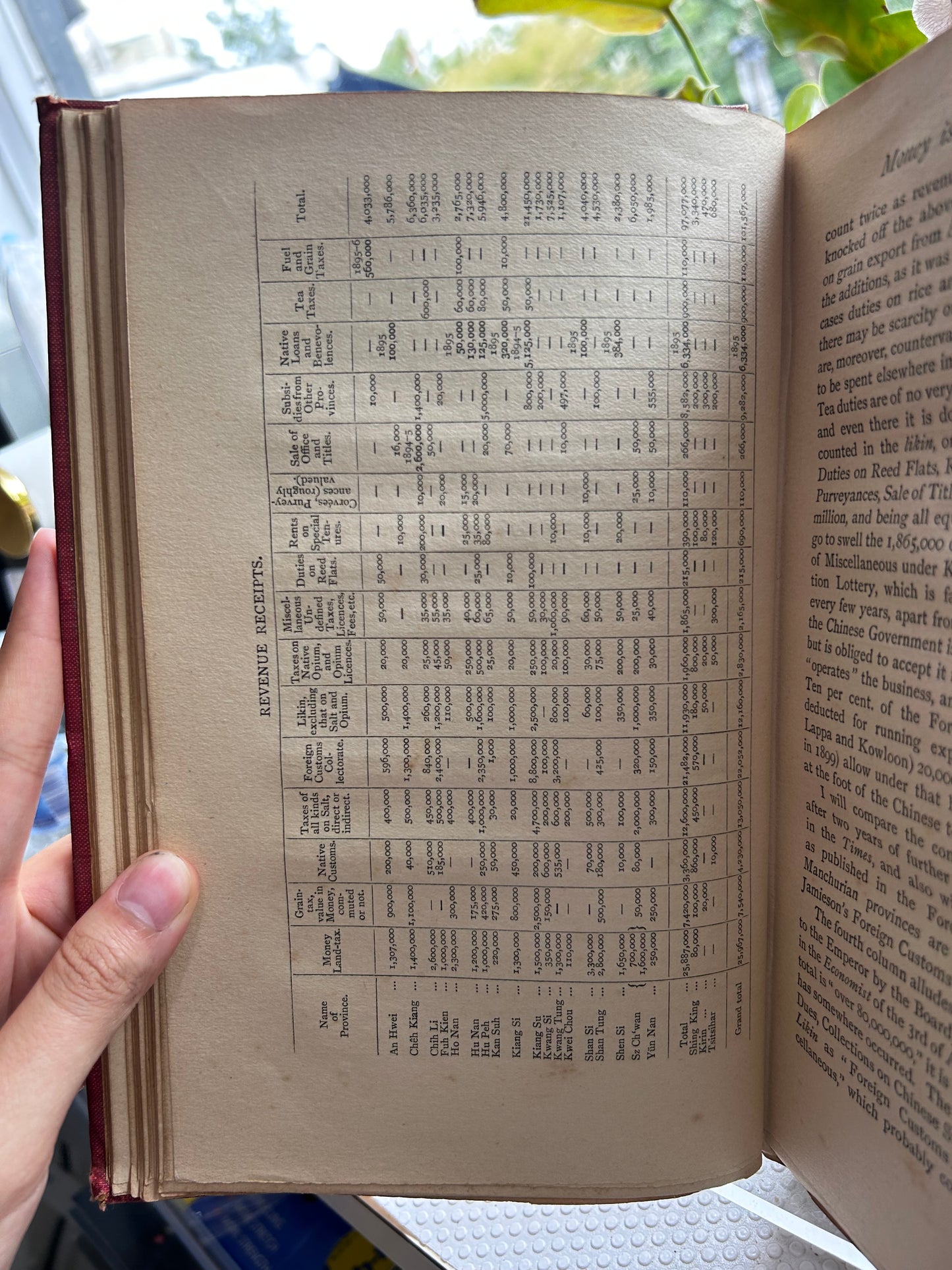 1903 Rare 1st Edition – China: Past and Present by Edward Harper Parker – WWII US Army GHQ / Japanese Language & Area Course Provenance 1903年首版/GHQ駐日美軍情報庫舊藏《願爾中興》愛德華·帕克著