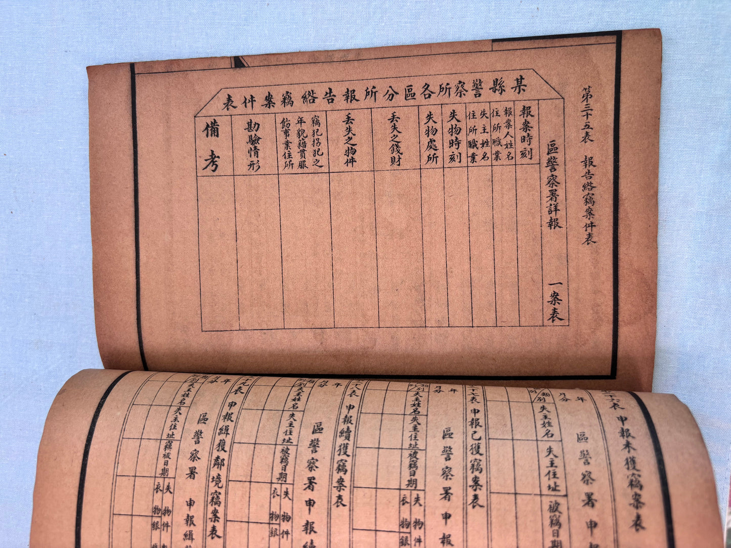 縣政全書: 官幕必携（兩冊）线装1929