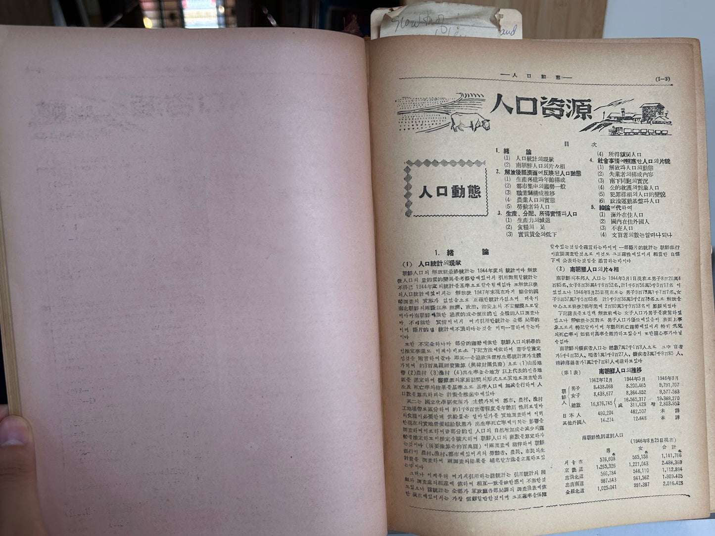Extremely Rare 1st Edition (1948) Annual Economic Review of Korea 1948 (朝鮮經濟年報) by Bank of Chosun 1948년판 《조선경제연보》 (Annual Economic Review of Korea 1948)