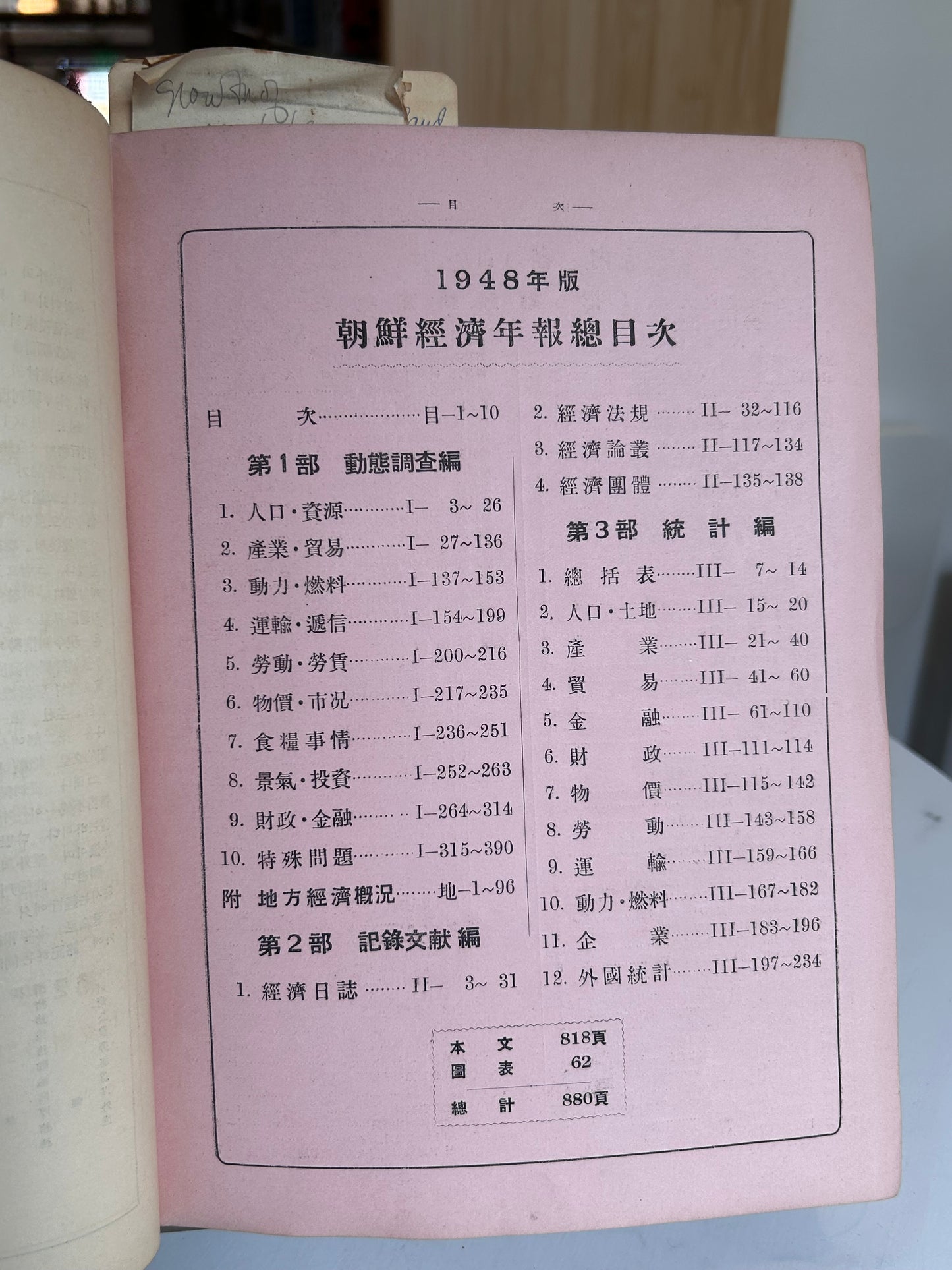 Extremely Rare 1st Edition (1948) Annual Economic Review of Korea 1948 (朝鮮經濟年報) by Bank of Chosun 1948년판 《조선경제연보》 (Annual Economic Review of Korea 1948)