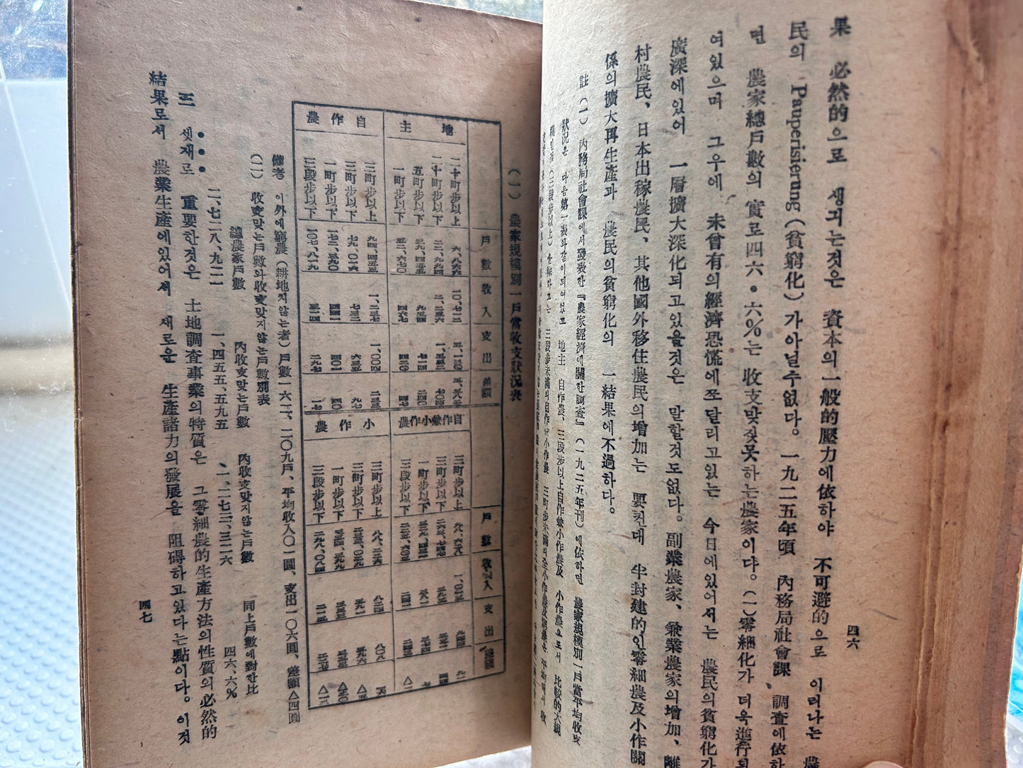 【館藏級驚世版本：以日據『朝鮮運送株式會社』有價證券本體為封面】 1946年初版《朝鮮土地問題論考》含北韓土地改革法原始文本 Museum-Grade 1946 1st Edition A Study on Korean Land Problems By Park Mun-Gyu 1946년 해방 직후 초희귀 초판본 박문규 저 『조선토지문제논고』【독보적 사료】일제강점기 '조선운송주식회사' 유가증권 본체를 표지로 재활용