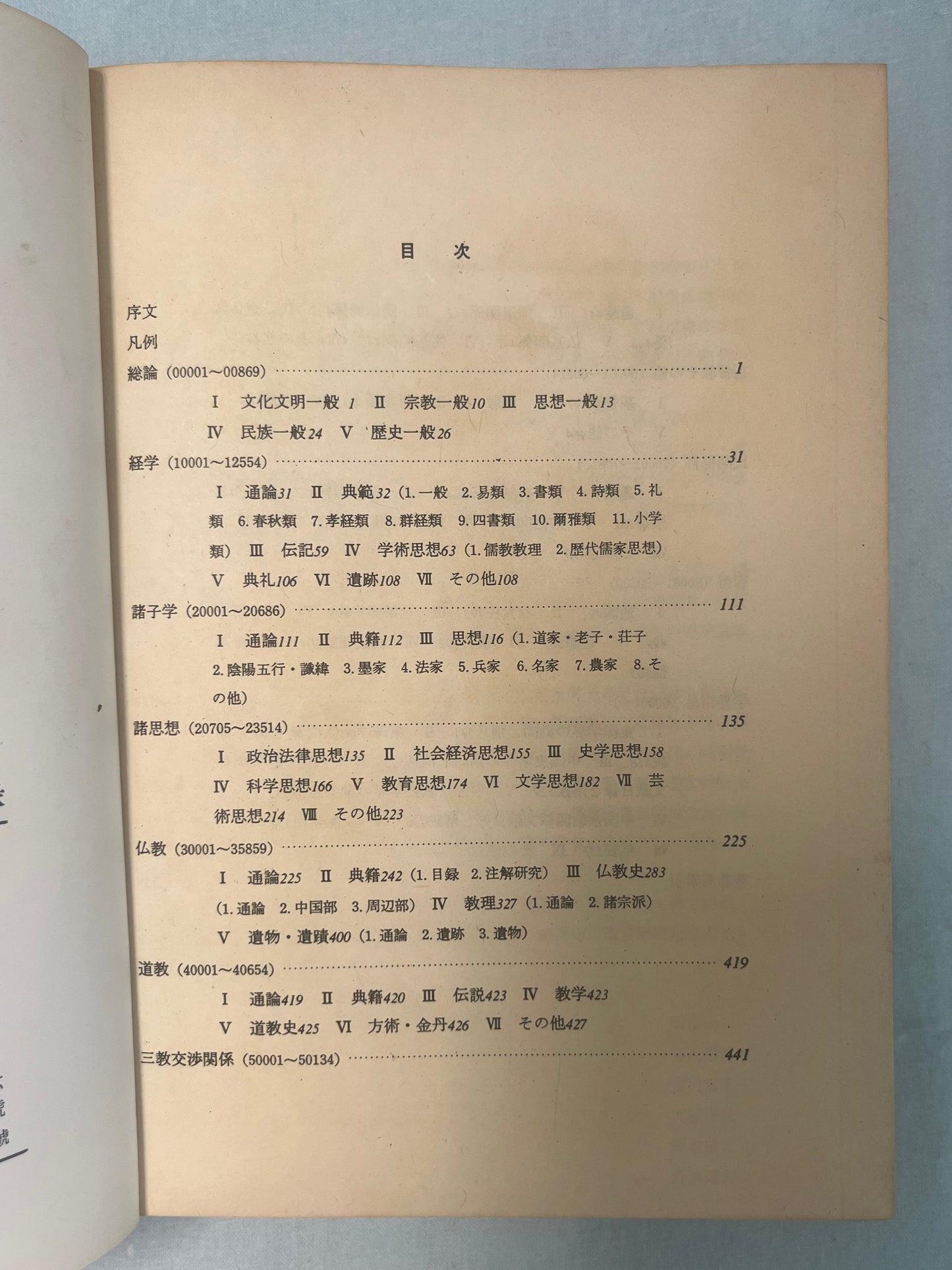 中國思想 宗教 文化關系 論文目錄 首版1891*