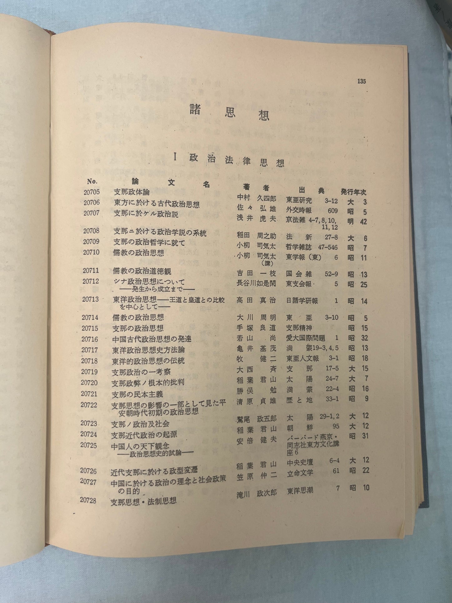 中國思想 宗教 文化關系 論文目錄 首版1891*