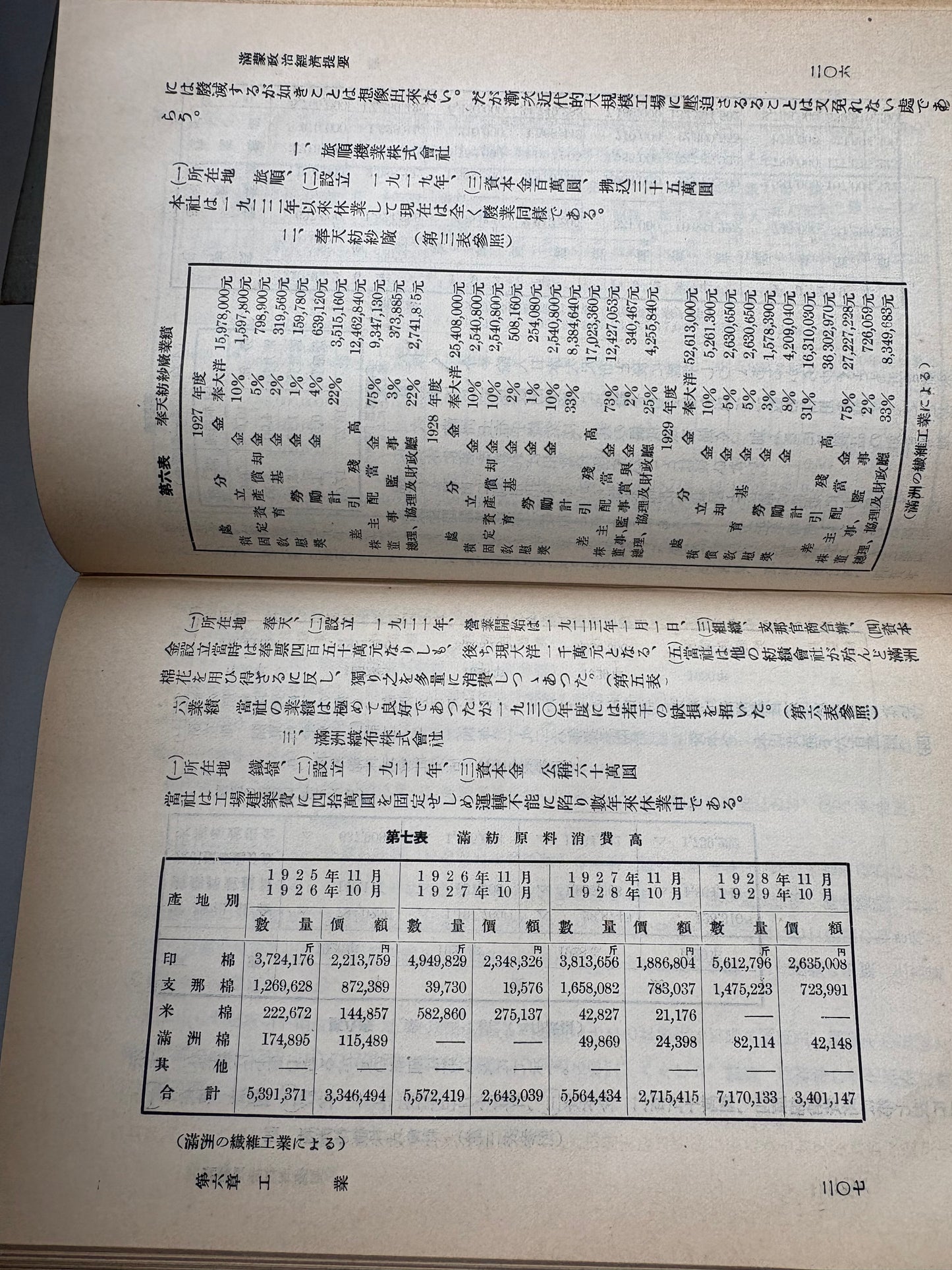 1932年首版《滿蒙政治經濟提要》【孤品級遠東秘檔】中華民国高官「周卿所蔵」朱印・オリジナル彩色折込地図＆神田古書店ラベル完備（米国GWU教授旧蔵） Outlines of Politics and Economy in Manchuria and Mongolia (1932) First Edition, Toa Keizai Chosakyoku, Kaizosha